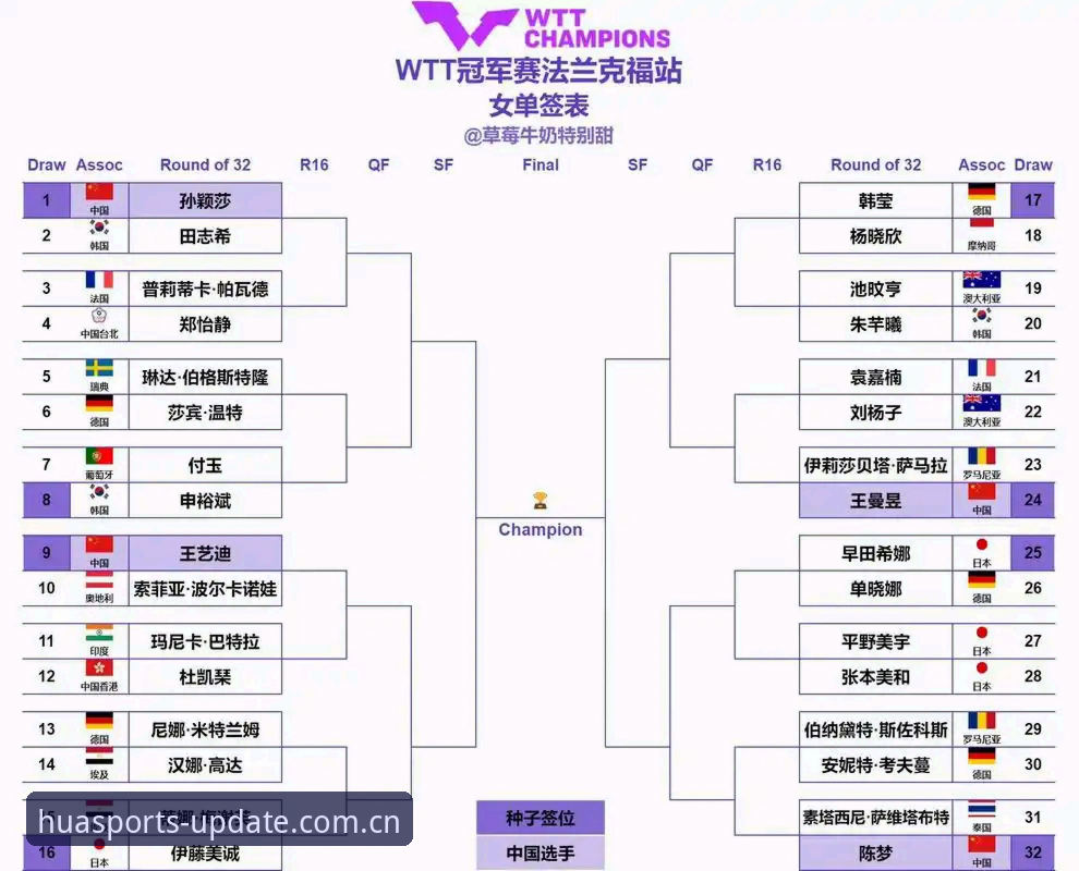 看懂2026法网女单决赛的3个关键转折，华体育CN最新版登录必备观赛指南