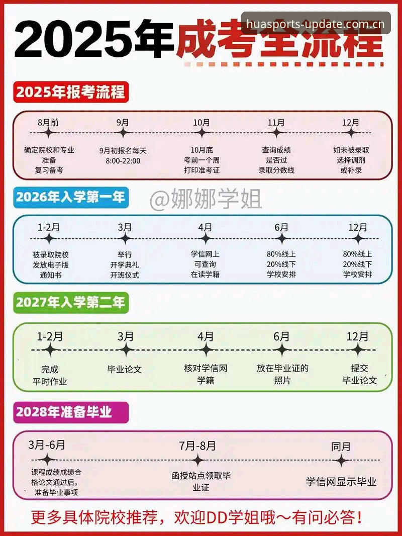 华体育2025官网入口官方下载全流程详解：安卓、CN版与注册体验